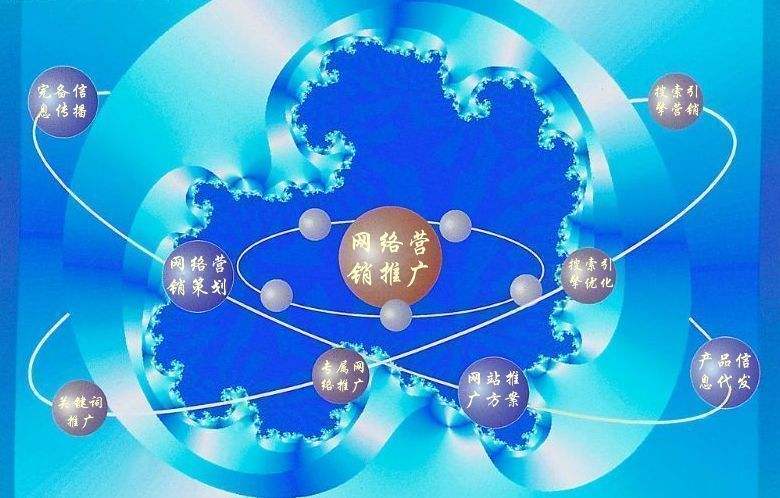 红花岗新媒体运营企业需要掌握的网络推广技巧有哪些